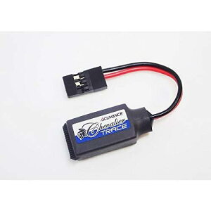 VoGEgCX Aggressive Device for RX(M@pfoCX)