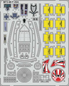 vbc 1/72 F-35A CgjOIIp Gb`Op[c vfpp[c M72-69 (s@)