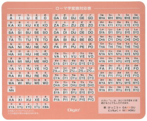 Digio2 [} }EXpbh sN MUP-928P