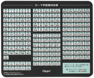 Digio2 [} }EXpbh ~j ubN MUP-929BK
