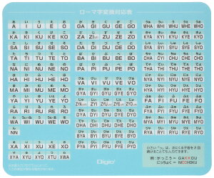 Digio2 [} }EXpbh ~j Cgu[ MUP-929LB
