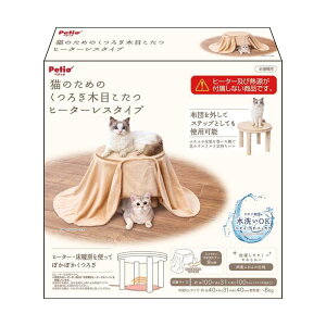 yeBI (Petio) Lp L̂߂̂났ؖڂ q[^[X^Cv