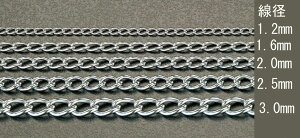 2.5mmx1.0m �}���e���`�F�[��(�X�e�����X��) EA980SH-31