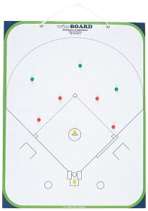 UNIX(jbNX) 싅ՃEB{[h BX72-70