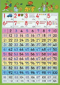 KUMON ������ ���� �w�K�|�X�^�[ ���� GP-22 2�Έȏ�