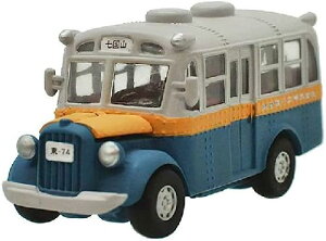 X^WIWui PBC-02B vobNRNV ƂȂ̃gg {lbgoX