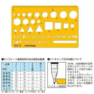 E`_ ev[g No.75 J[hTCYK 1-843-0075