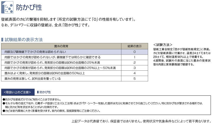 楽天市場】壁紙 のりなし ビニールクロス 東リ DECOPOWER ジャパン 