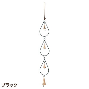 K[fjOG K[fx  ACAx gvhbv