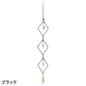 K[fjOG K[fx  ACAx gv_C