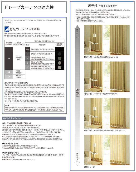 楽天市場】カーテン生地 切り売り シンコール melodia 遮光 ドレープ 
