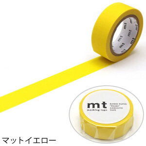 }XLOe[v }Xe mt 1P basic n }bgJ[ 15mm×7m y[֑ΉE20܂Łz