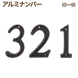 アルミナンバー （0〜9）