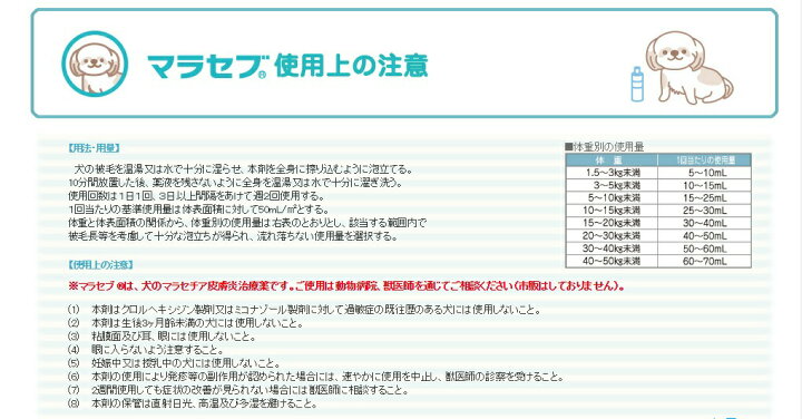New Arrival マラセブシャンプー 皮膚炎薬 発 Tienda Tentia Com Mx