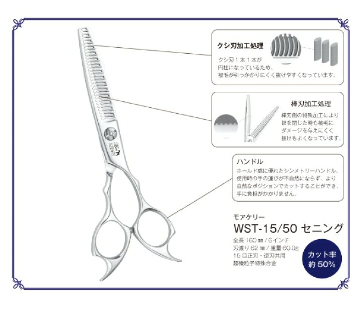 市場 ケリー トリミング用品 カーブシザー はさみ トリミング 犬用 R 690 ペット