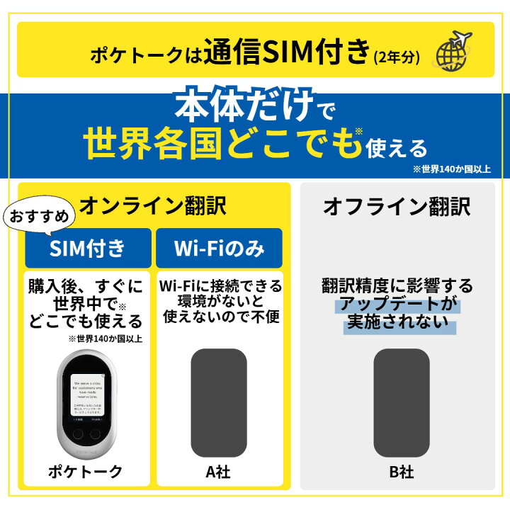 楽天市場】【30日限定｜1000円OFFクーポン配布中】P5倍｜大量  