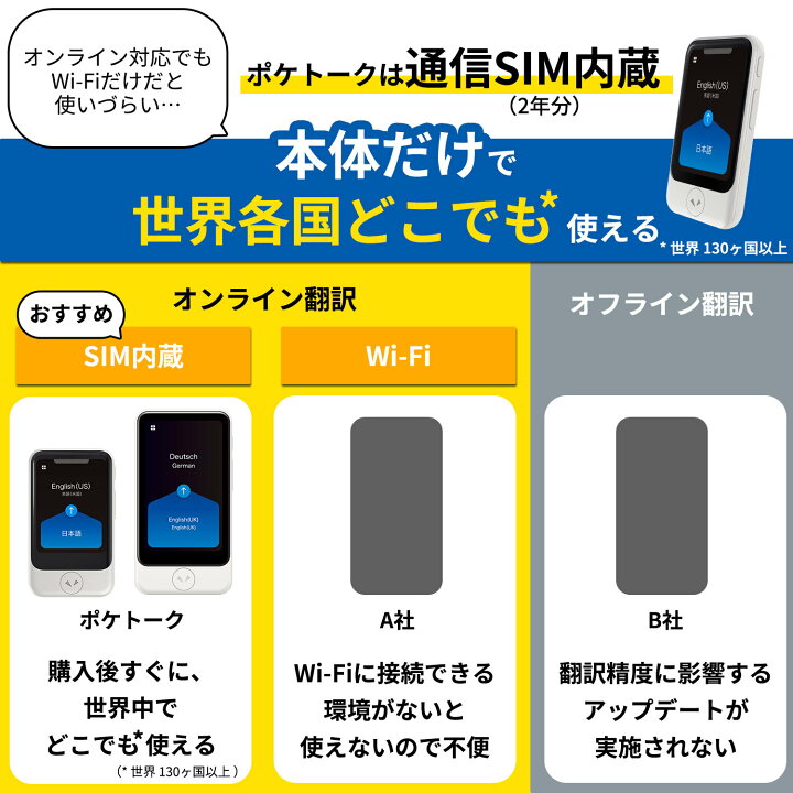 楽天市場】2.8インチ【ポケトーク公式店】ポケトーク S オンライン翻訳 