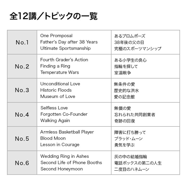 楽天市場 スーパーエルマー Advanced Cd Rom版 Windows Mac Ios Android対応 英語学習教材ソフト 英語学習 ソースネクスト 語学学習 送料無料 英語学習ソフト ソースネクスト 公式ショップ