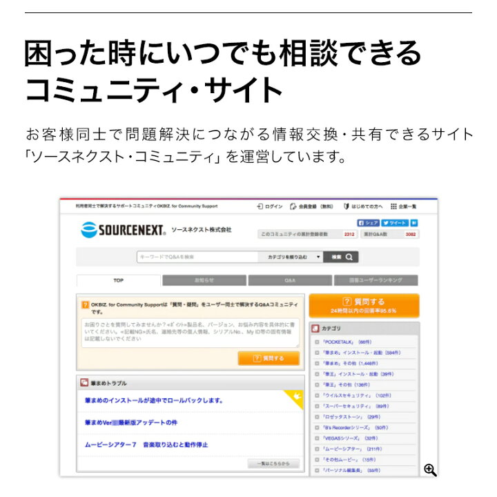 楽天市場 筆まめver 32 カード版 年賀状ソフト ソースネクスト 公式ショップ