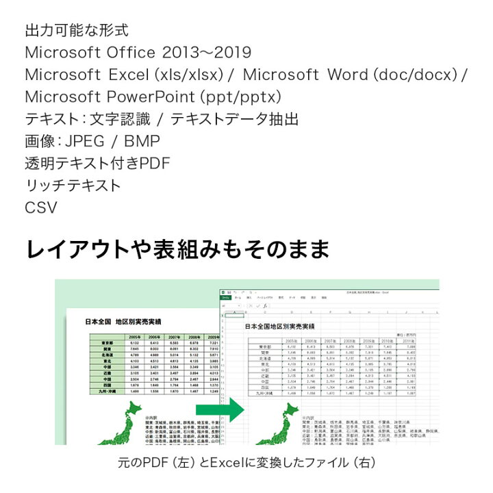楽天市場 公式 いきなりpdf Ver 9 Complete カード版 Windows用 Pdf作成 編集ソフト Pdfソフト Pdf編集ソフト ソースネクスト 公式ショップ