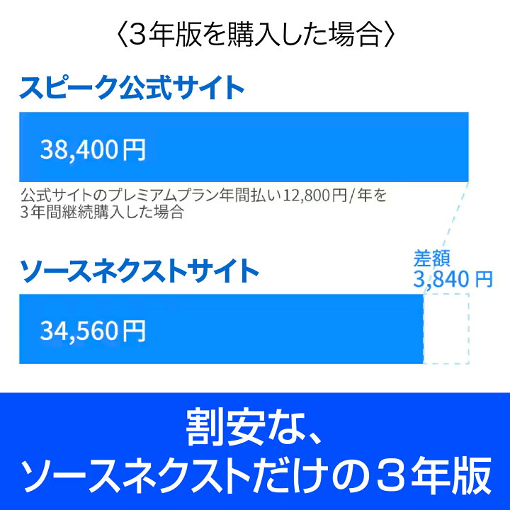 楽天市場】Speak Premium 3年版 [iOS ・Android対応][AI英会話アプリ 