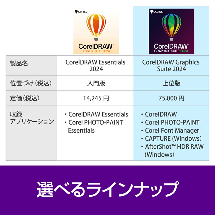 楽天市場】CorelDRAW Graphics Suite 2024 カード版 : ソースネクスト 