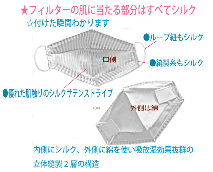 楽天市場】【ダイヤ 型 不織布マスク 用 2枚セット】シルク 100％ 日本 
