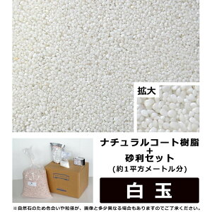 ܑ ܑ ܑ diy ܑ ԏ O ܑ 1ĕ