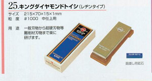 _Chu d 1000  tu t du