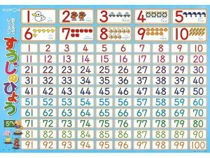 KUMON ������ ���ӂ�Ń��b�X�� �������̂Ђ傤 OL-30 2�΁`