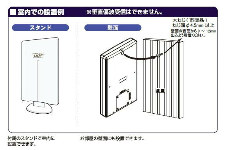日本アンテナ f-STYLE 地デジアンテナ 室内 屋外用 ブースター内蔵 強 中 弱電界地区向け UDF85B 最大97％オフ！