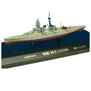 KB�V�b�v�X ��� �Y�� 1928 1 1100�X�P�[�� KBBS009