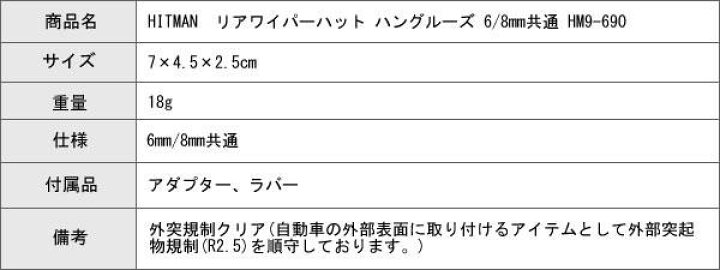 リアワイパー キャップ リヤワイパー リヤワイパーキャップ 8mm共通 PocketCompany HITMAN リアワイパーハット ハングルーズ 8mm共通 HM9-690