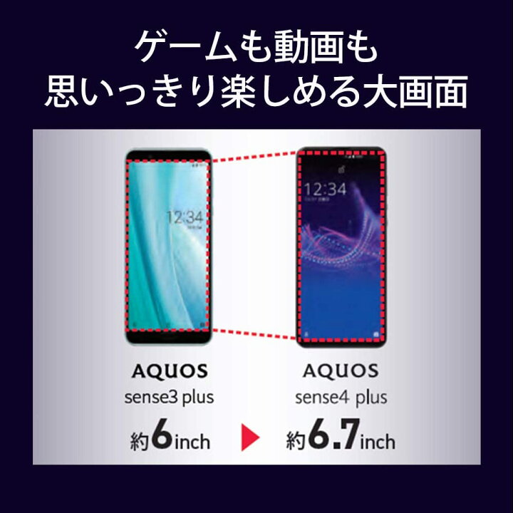 楽天市場】新品未使用 AQUOS sense4 plus SH-M16 SIMフリー [ブラック 