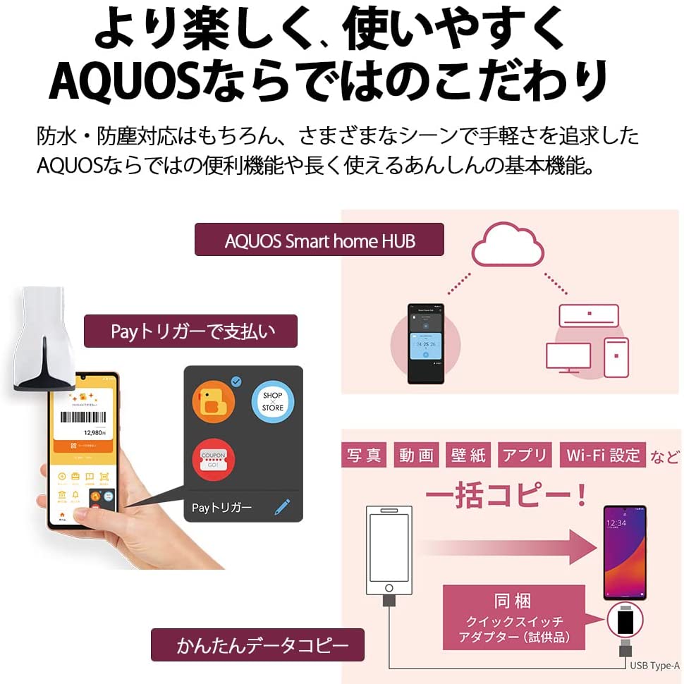 【楽天市場】新品未使用 SHARP AQUOS sense6 SH-RM19 64GB SIMフリー [ブラック]　楽天版: ポケットストア