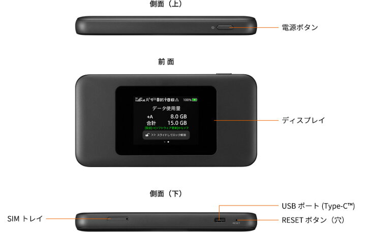 【新品同様】Speed Wi-Fi DOCK 5G 01　WiMAX　ルーター Speed Wi-Fi DOCK 5G 01 | 【公式】Broad WiMAX
