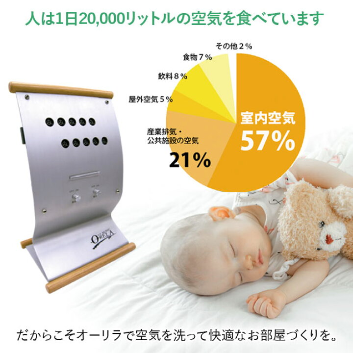 楽天市場】イオンメディックオーリラGSD‐208 マイナスイオン発生器 