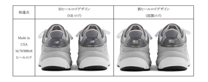 楽天市場】【NEW BALANCE/ニューバランス】M990GL6・ファースト 