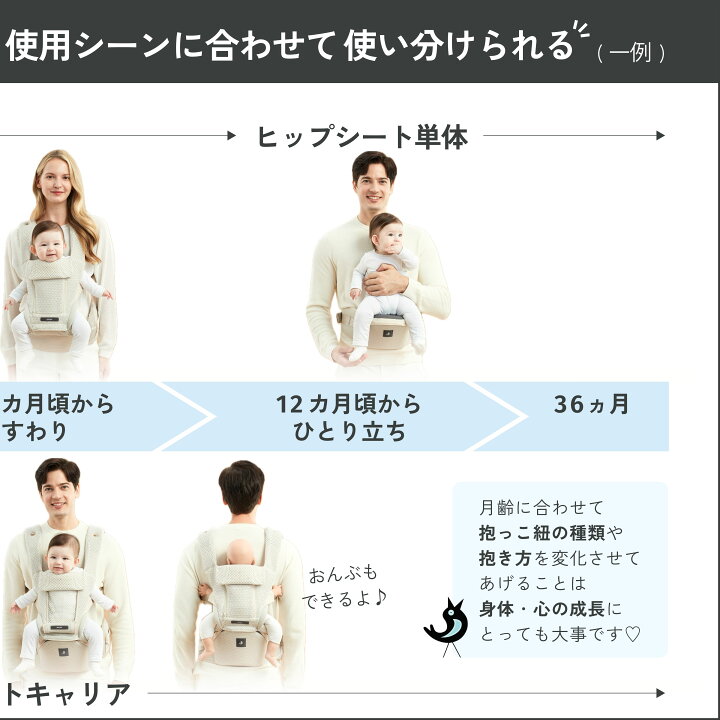 楽天市場】ヒップシート オールインワン 抱っこ紐 MAX FLOW 新生児 3歳 