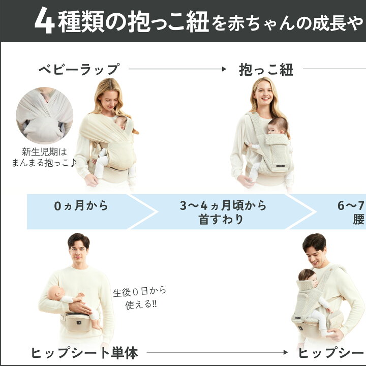 楽天市場】ヒップシート オールインワン 抱っこ紐 MAX FLOW 新生児 3歳 