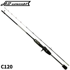 yŋziwP10{Iő1PIzH.B RZvg Aid-SP C120