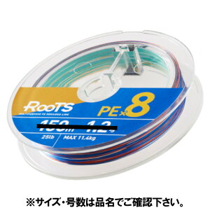 S[Z [c PE×8 200m 1 }`J[y[ցz