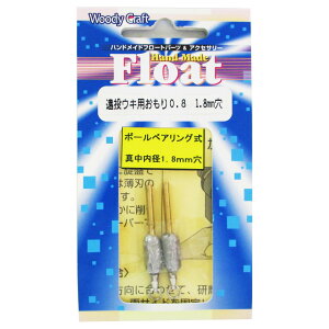 EY ELp 0.8 1.8mm y[ցz