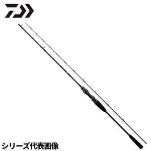 yŋziwP10{Iő1PIz_C D CgQ[X 73 HH-190ER