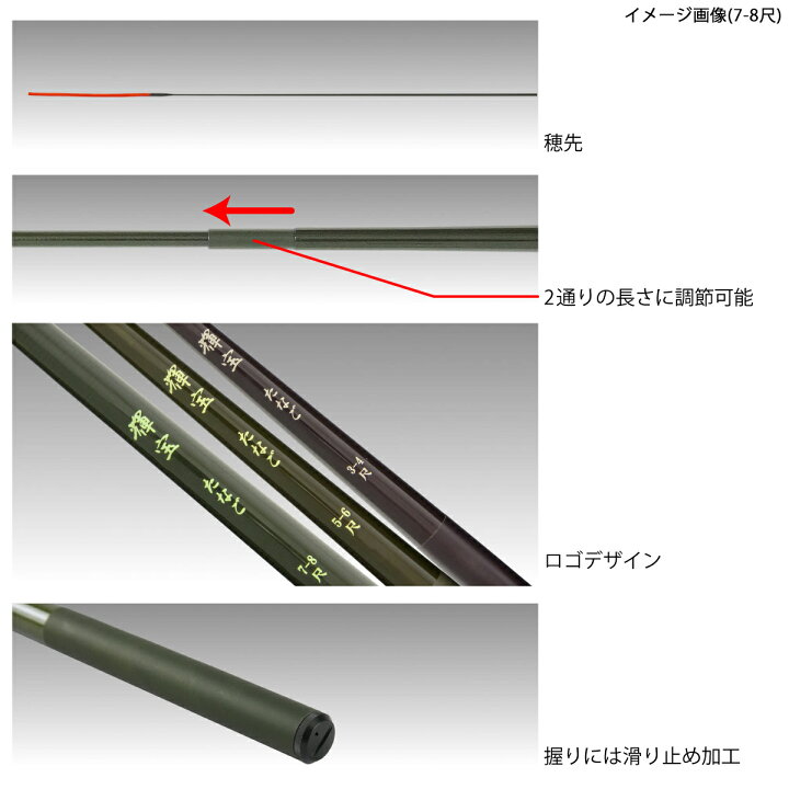 いいスタイル 淡水 万能竿 輝宝 きほう たなご 7-8尺 YQZ Xperia XZ1 Compact SO-02K G8441 G8442 修理交換用フロントパネル LCD タッチパネル 液晶パネ
