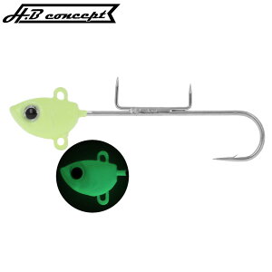 H.B RZvg VA^`EIe VOtbN 2S(3) O[y[ցz