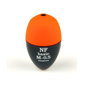 LUN NF Basic MiGkGt x[VbN Gj 0D5