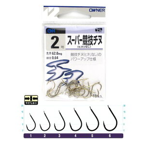 I[i[ X[p[Z`k qlȂ 2 CuVy[ցz