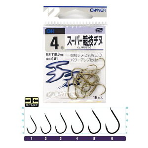 I[i[ X[p[Z`k qlȂ 4 CuVy[ցz