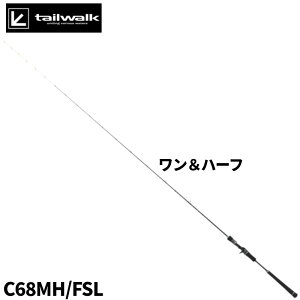 GCebN eCEH[N ^] SSD C68MH/FSL
